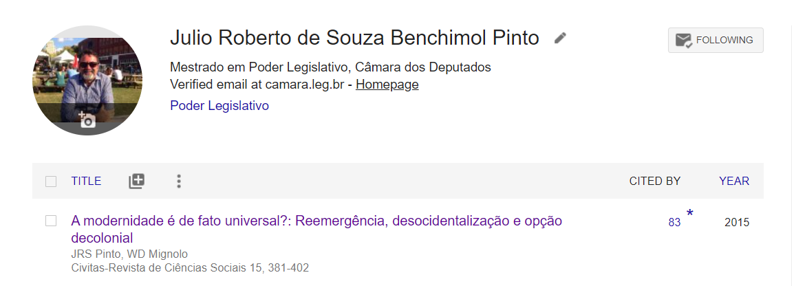 Artigo de Dr. Julio Benchimol Pinto e Dr. Walter W. Mignolo ganha destaque internacional com 83 citações acadêmicas